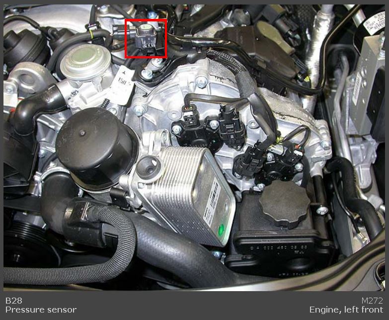 Power Steering Fluid 2009 Mercedes Ml350 at Randall Jacobs blog